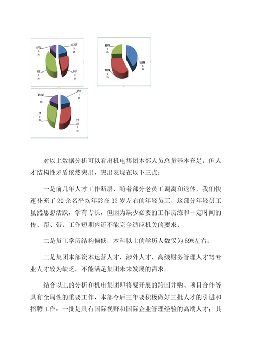 人才规划实施方案