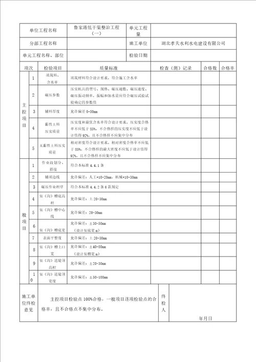 渠道土方回填