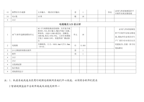 监控电视墙改造专题方案.docx