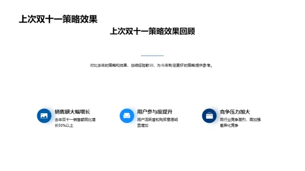 双十一家居营销攻略