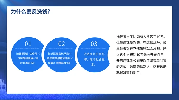 打击洗黑钱知识培训通用PPT模板