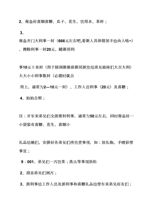 婚礼致辞之婚礼专业策划专项方案实例.docx