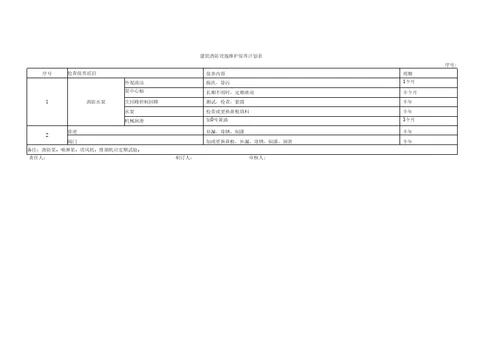 本4建筑消防设施维护保养和故障维修记录本