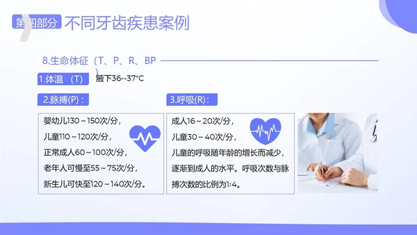 口腔病例书写标准护理护士培训PPT课件病例讨论