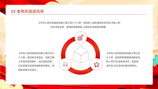 红色国潮党政党建党课白云飘带老年人普法动态PPT