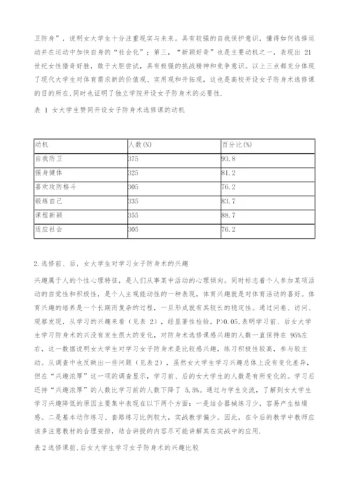 浅谈独立学院开设女子防身术选修课的可行性.docx