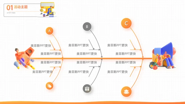 橙色3D风大学校园社团活动招生