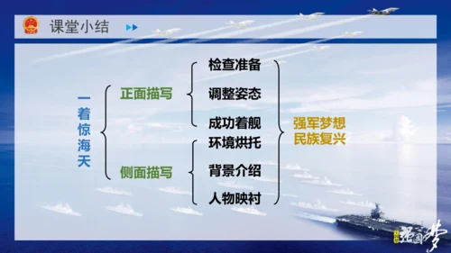 4 一着惊海天——目击我国航母舰载战斗机首架次成功着舰 课件（共37张PPT）
