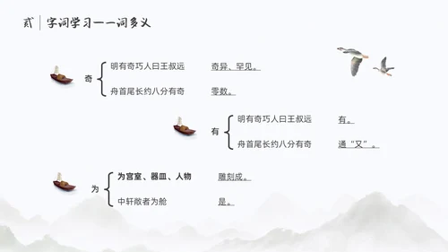 浅色简约中国风核舟记PPT模板