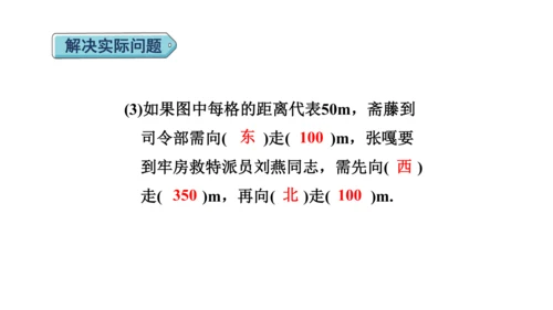 （2022秋季新教材）人教版 五年级数学上册第2单元复习提升：位置课件（共22张PPT)