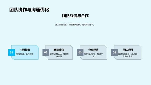 工业机械季度发展