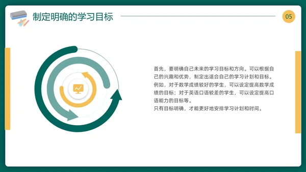 期中质量分析期中考试总结主题班会表彰大会成绩分析课件PPT
