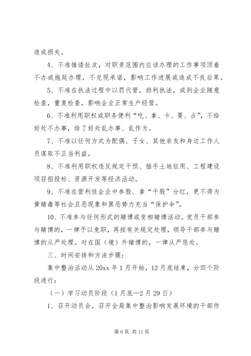 集中整治干部作风问题活动实施方案 (2).docx