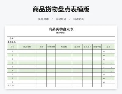 商品货物盘点表模版
