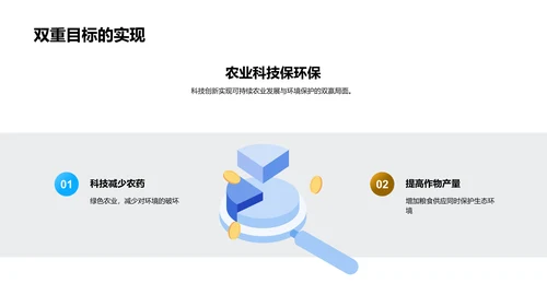 农业革新的科技驱动