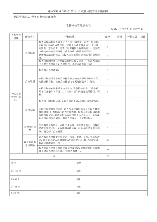 西昌分厂设备管理点检实施细则.docx