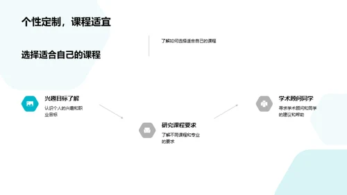 3D风教育培训教育活动PPT模板