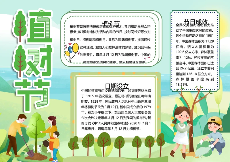 3.12植树节word小报