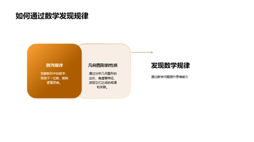 数学 全方位解析