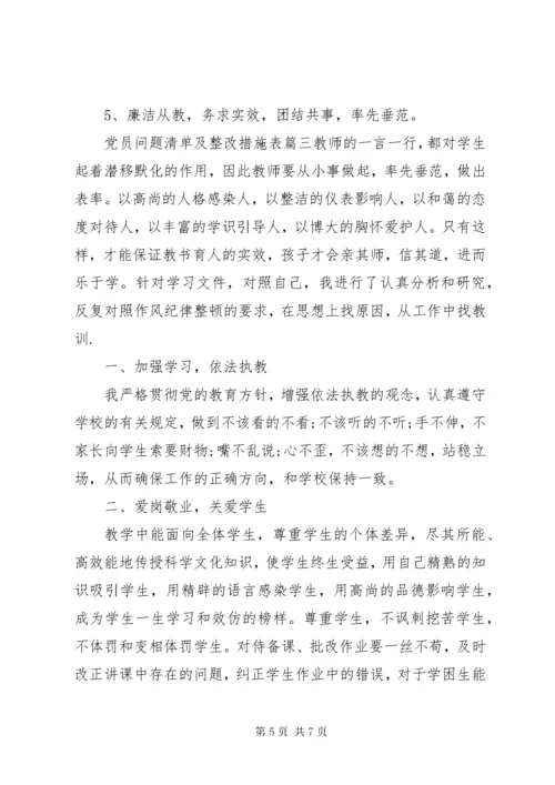 党员问题清单及整改措施表.docx