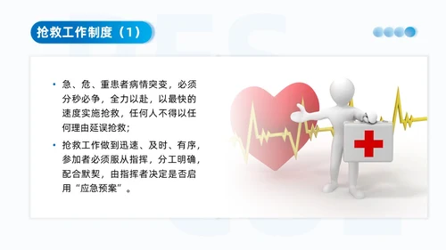 蓝色系商务简约争分夺秒全力以赴救死扶伤抢救工作制度培训课件安全教育