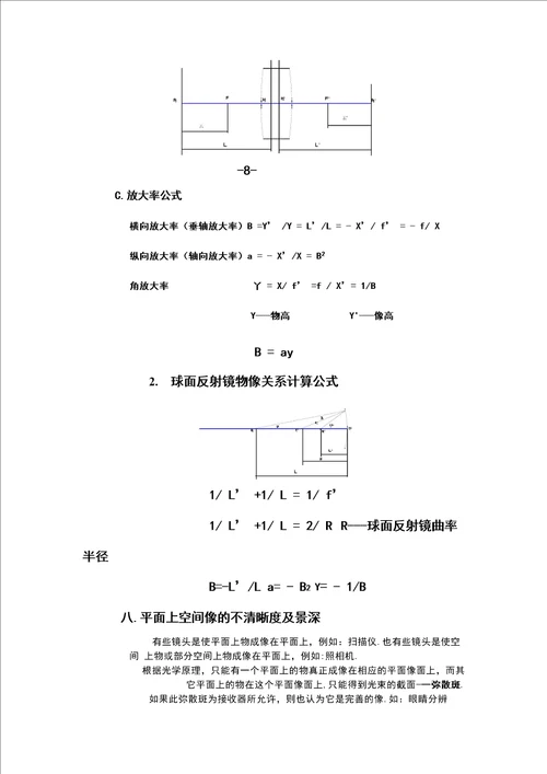 光学基本理论