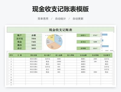 现金收支记账表模版