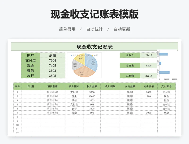 现金收支记账表模版