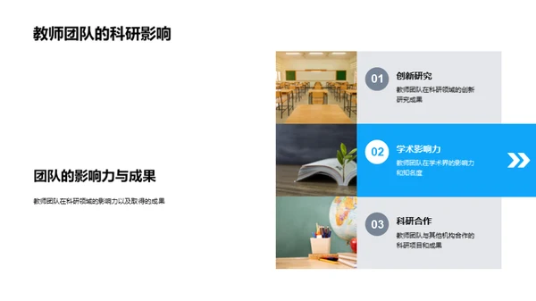 梦想启航之旅