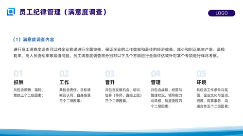蓝色简约员工关系管理PPT模板宣传PPT动态PPT人才管理