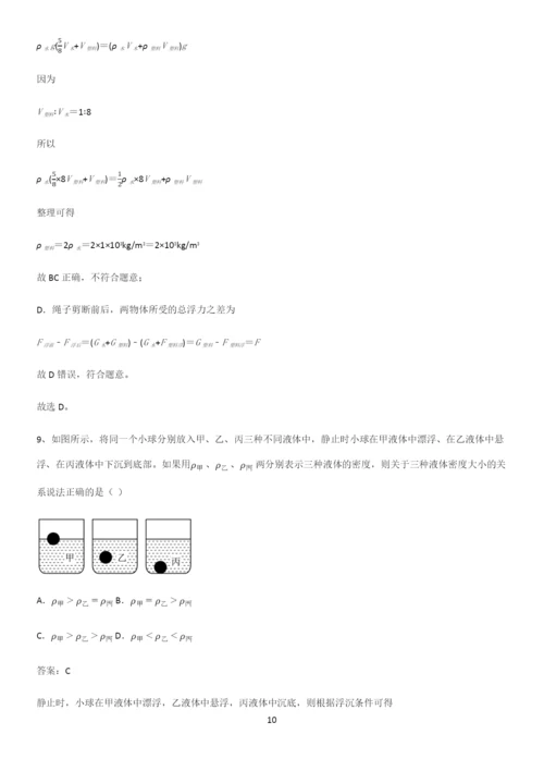 人教版2023初中物理八年级物理下册第十章浮力知识点总结归纳.docx