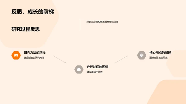 历史解码：全新视角