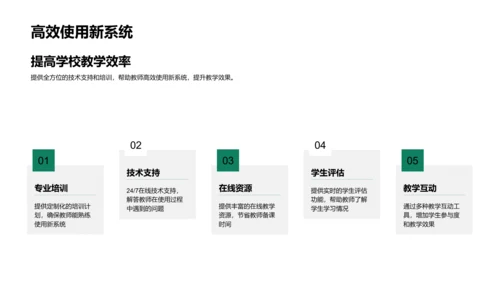 教学革新路向数字PPT模板