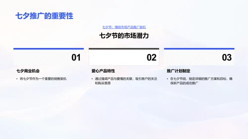 七夕保险产品销售策划PPT模板