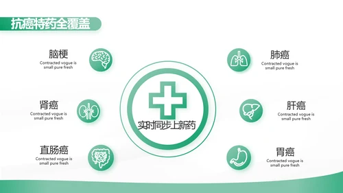 绿色简约大气保险公司工作总结计划动态PPT模板