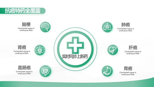 绿色简约大气保险公司工作总结计划动态PPT模板