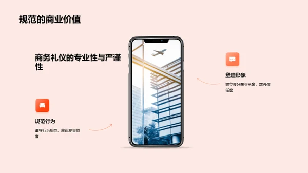 商务礼仪与效能提升