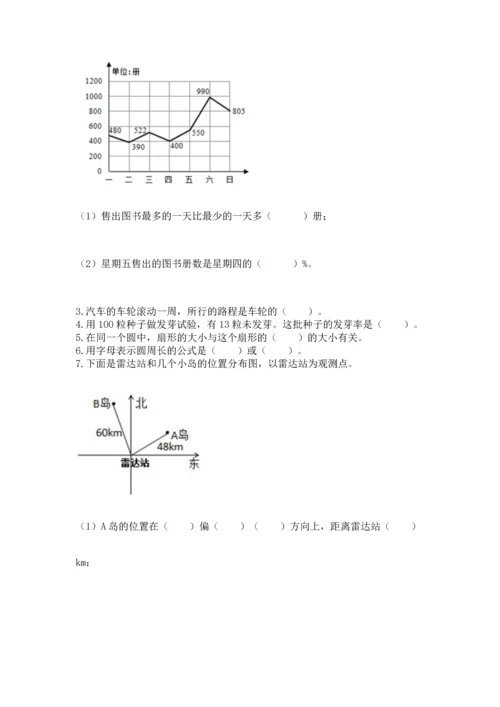 小学数学六年级上册期末测试卷附答案（a卷）.docx