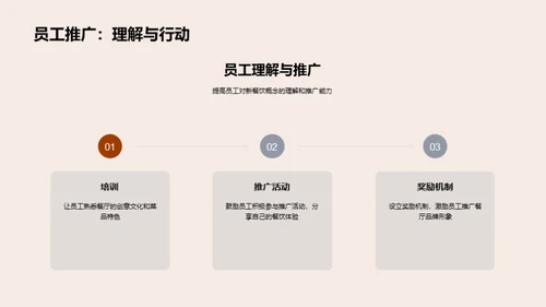 创新餐饮体验之旅