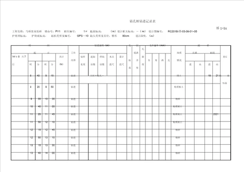 钻孔桩钻进记录表样表