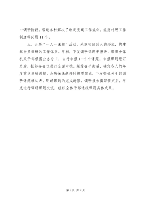 区委组织部狠抓调研深化实践能力建设.docx