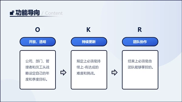 UI入门设计教程PPT模板