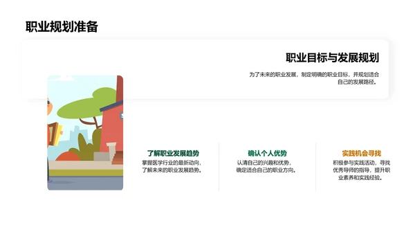医学新学期导读PPT模板