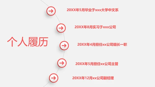 时尚简约微立体个人简历竞聘求职报告PPT