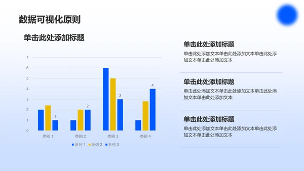 蓝色渐变风数据分析报告PPT模板