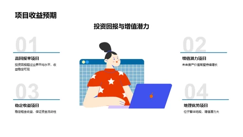 房产投资节日攻略