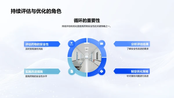 药物安全培训报告PPT模板