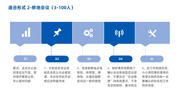 高效会议管理术蓝色商务PPT