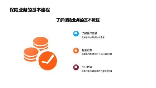 保险业务的商务礼仪秘籍