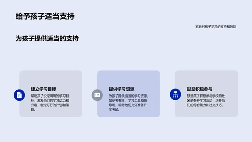 初三学年指导